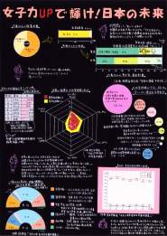第４部全国コンクール入選作品