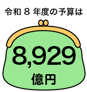 予算の財布画像