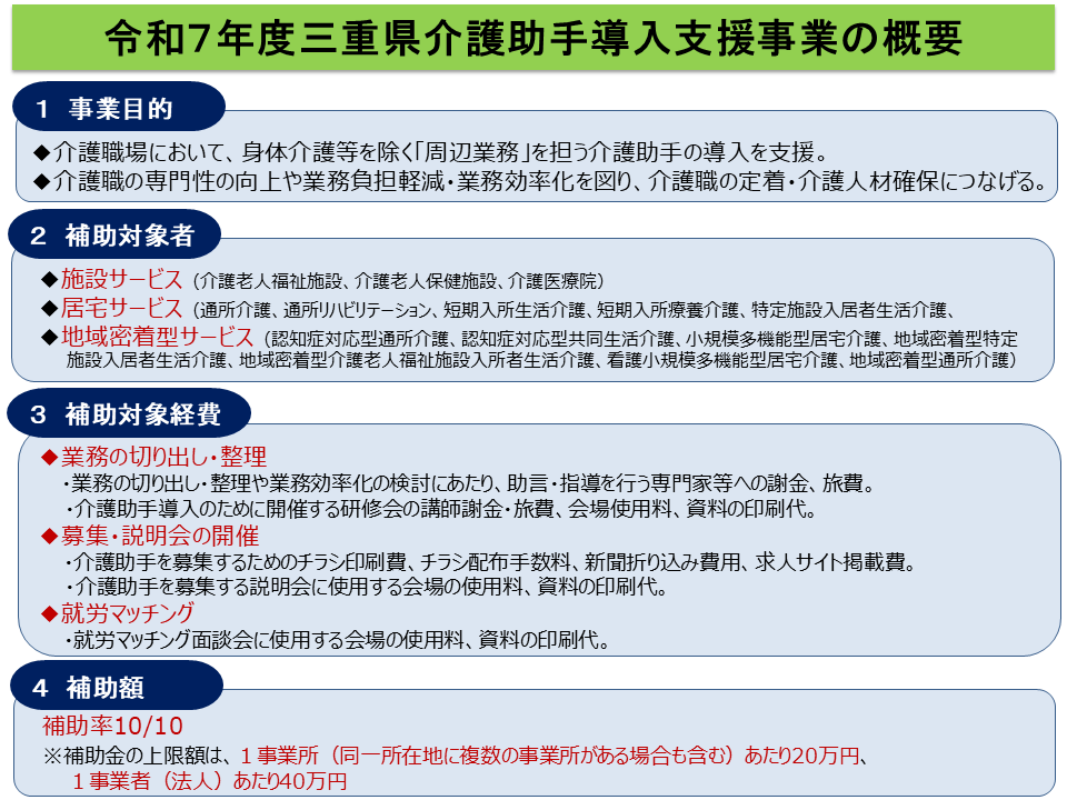 三重県介護助手導入支援事業　画像