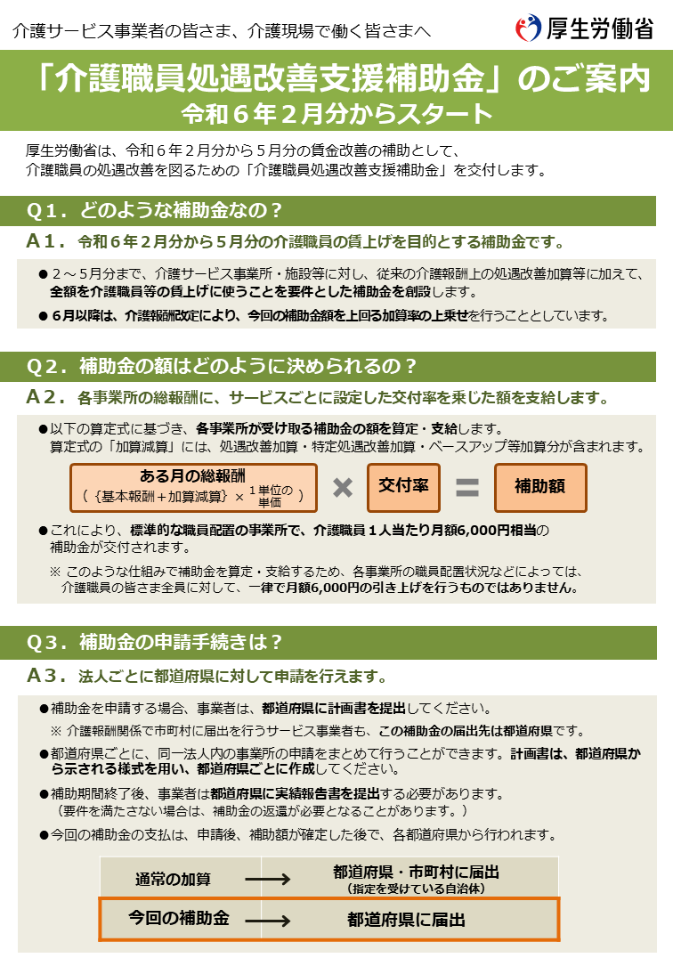 介護職員処遇改善支援補助金のご案内　画像1