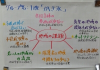 中央揃え